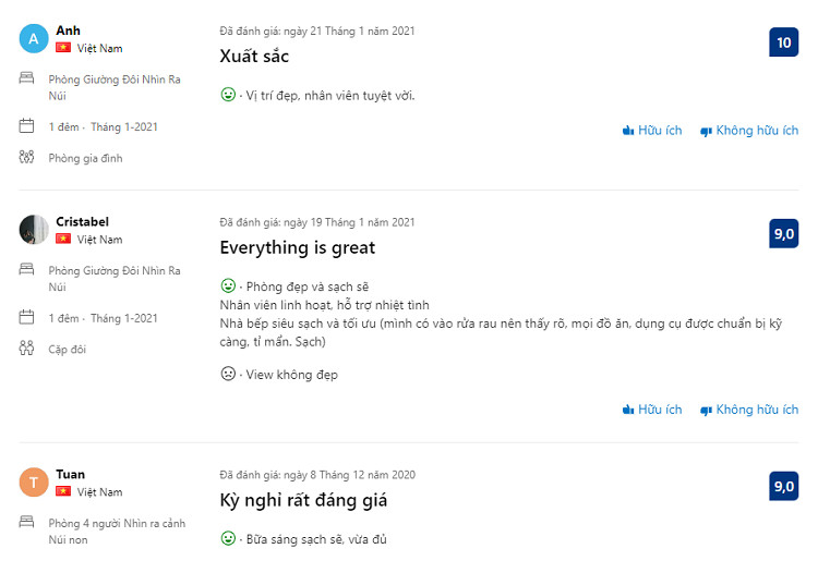 Phản hồi của khách hàng tại Le Vent Homestay