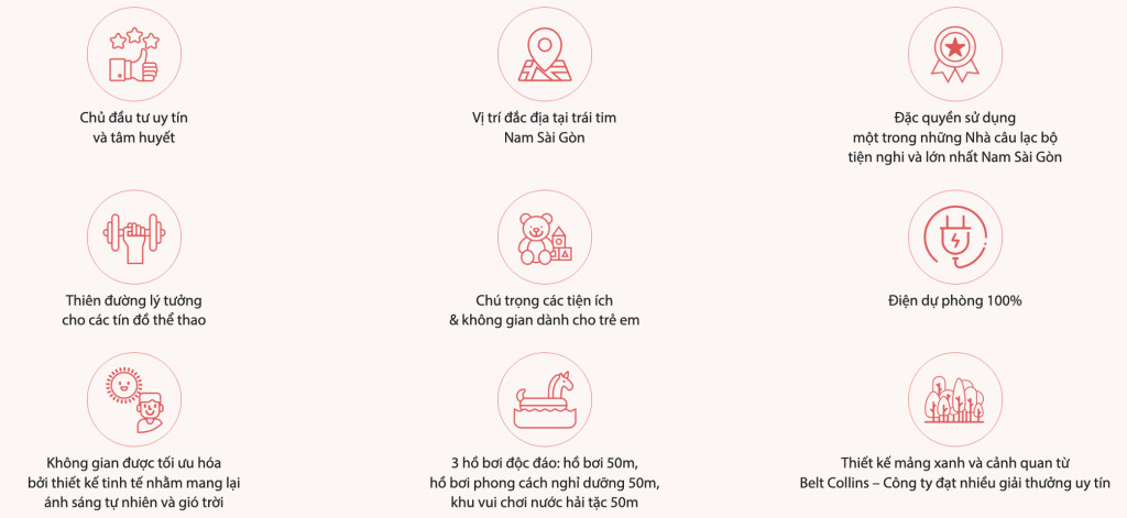 Review Celesta Rise Nhà Bè: những điều cần biết trước khi đầu tư