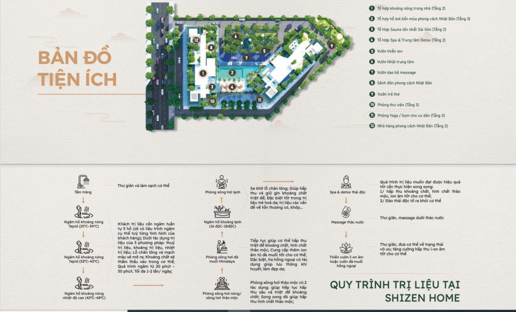 Review Shizen Home Quận 7: Căn hộ khoáng nóng cao cấp của CĐT Gotec Land