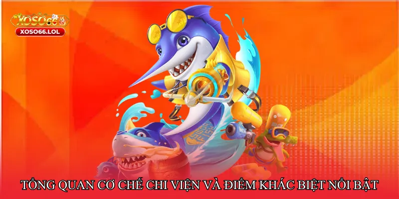 Bắn cá chi viện hỏa lực